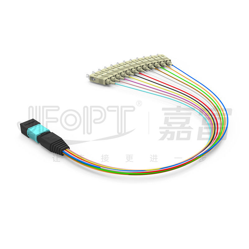کابل برک آوت 0.3 متری OM3 MPO MPO / PC - SC / APC کم اتلاف 0.9 میلی متر شاخه وصله سیم